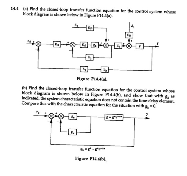 Solved 14 4 A Find The Closed Loop Transfer Function Chegg Com