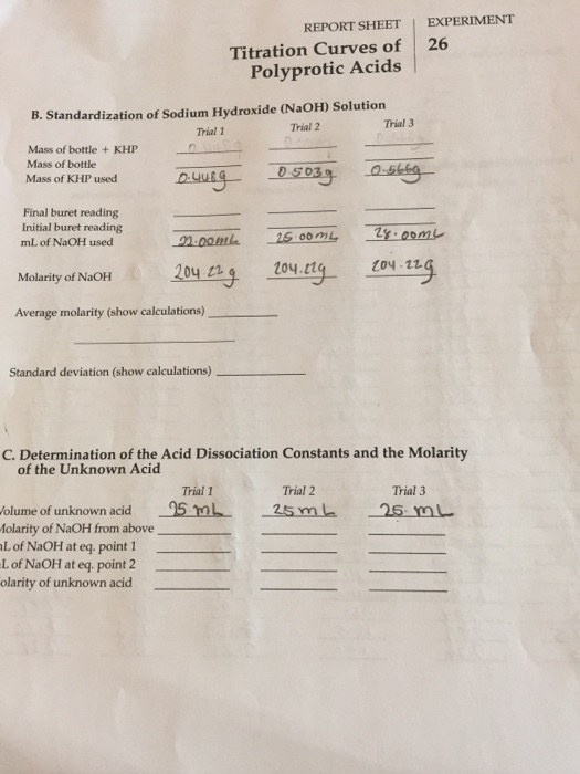 Titration Curves Of Polyprotic Acids Lab Report 44+ Pages Explanation [500kb] - Updated 