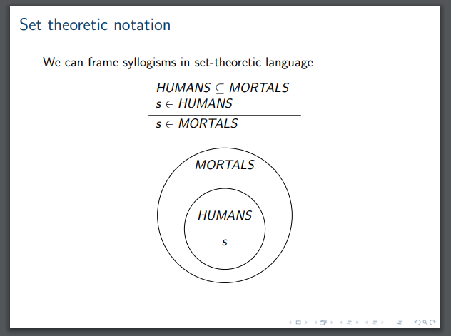 Solved At The End Of Lecture 5 See The Recordings We Sa Chegg Com