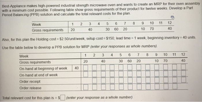 Best-Appliance makes high-powered industrial strength microwave oven and wants to create an MRP for their oven assembly with a minimum cost possible. Following table show gross requirements of their product for twelve weeks. Develop a Part Period Balancing (PPB) solution and calculate the total relevant costs for the plan 1 2 3 4 5 6 7 8 9 10 11 12 40 Week Gross requirements 20 40 30 60 2010 70 Also, for this plan the Holding cost $2.50/unitweek, setup cost $150, lead time 1 week, beginning inventory-40 units Use the table below to develop a PPB solution 

<div class=