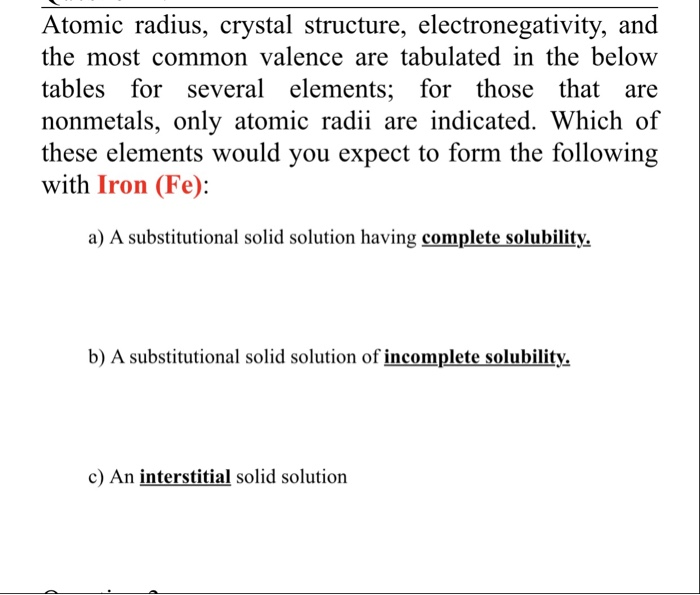 Is atomic size and atomic radius same picture