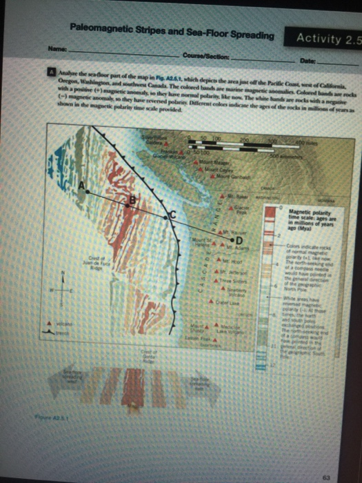 Solved Activity 2 5 Date 63 Could Be Oregon With A Posit