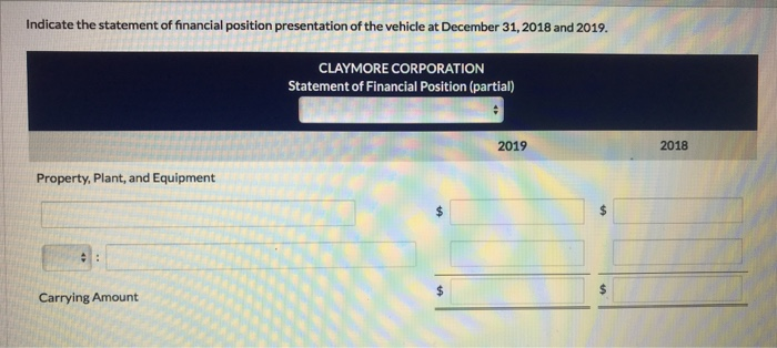 Indicate the statement of financial position presentation of the vehicle at december 31, 2018 and 2019. claymore corporation