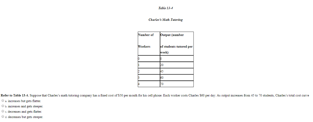 Solved PLEASE EXPLAIN YOUR ANSWERS. THANK YOU!