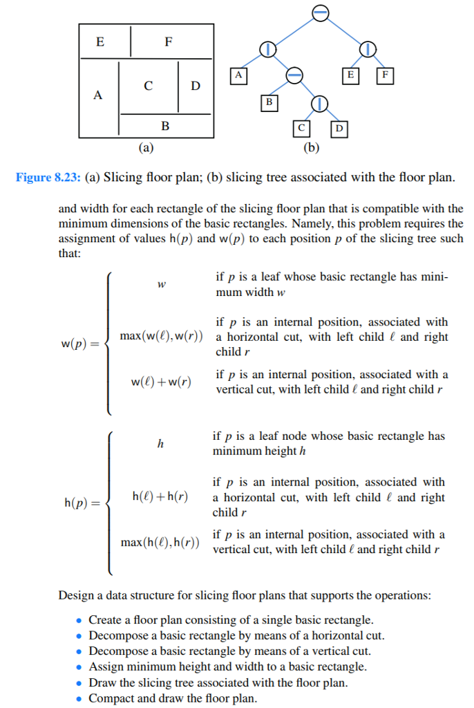 Floorplanner Geometry Node