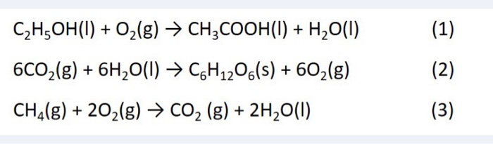 Thông tin về phản ứng hóa học giữa C2H5OH và O2 tạo thành CH3COOH
