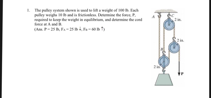 Solved 1 The Pulley System Shown Is Used To Lift A Weigh Chegg Com