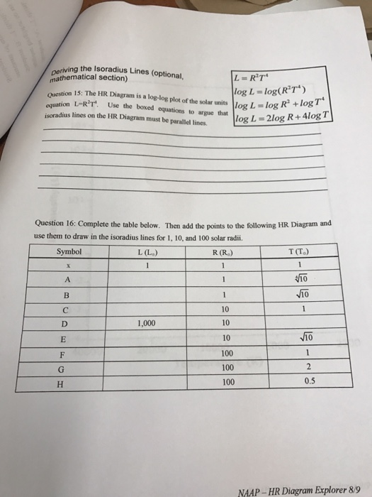 Solved: HR Diagram Student Guide Background Information Th ... hr diagram answers 