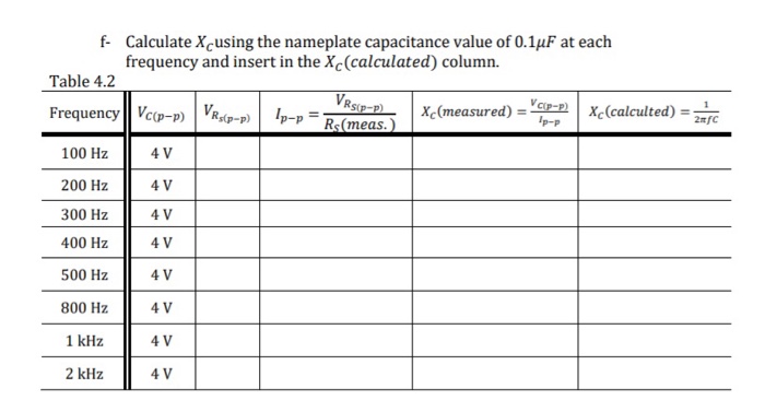Solved 2 Capacitors Rs S Measured 100 Ohms 100hz Vc 4 Chegg Com