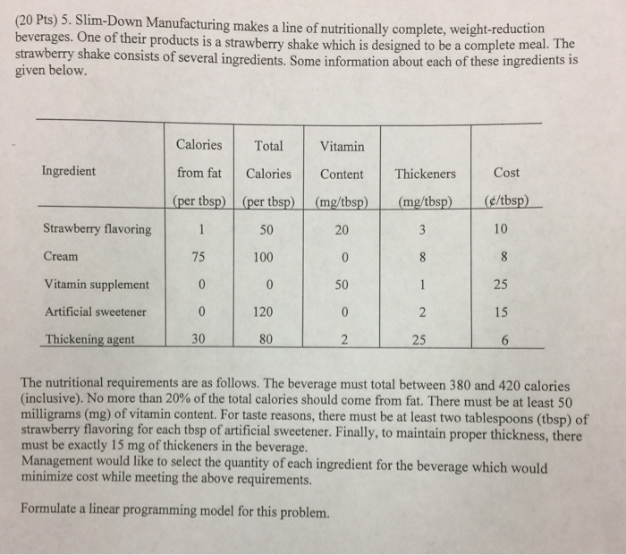 Solved Pts 5 Slim Down Manufacturing Makes A Line O Chegg Com