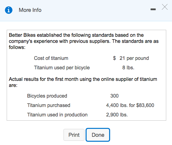 titanium bicycle manufacturers