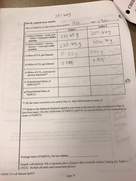 Mass Of NaHCO_2 In Alka-Seltzer (From Packet): 1916 | Chegg.Com