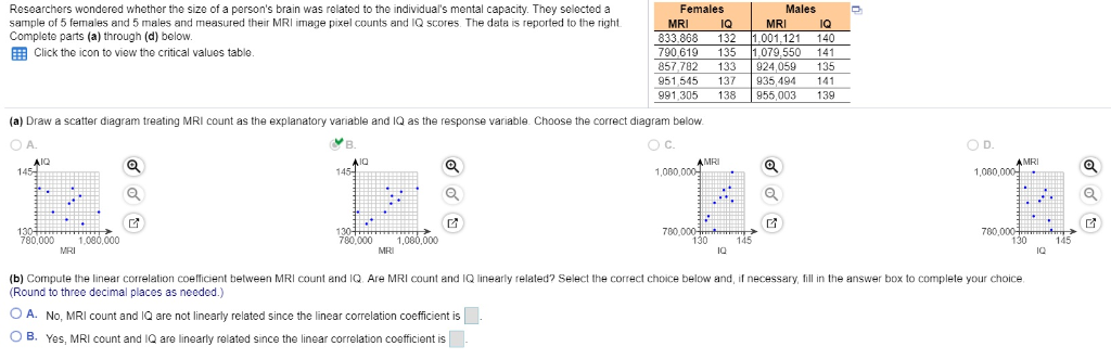 ANSWERED] A study examined brain size measured as pixels coun - Calculus  - Kunduz