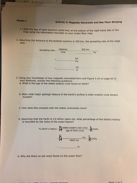 Solved Plates I Activity 2 Magnetic Reversals And Sea Fl