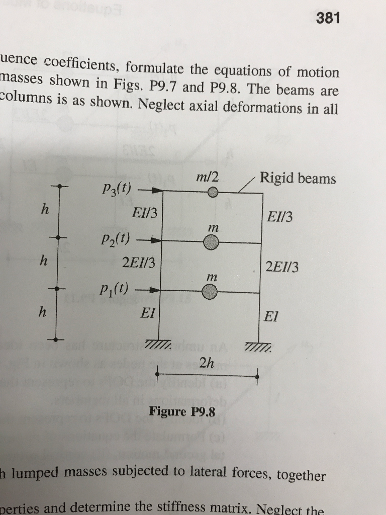 381 uence coefficients, formulate the equations of motion masses shown in figs. p9.7 and p9.8. the beams are columns is as shown. neglect axial deformations in all m/2 rigid beams e1/3 el/3 2e1/3 2e1/3 ei el 2h figure p9.8 h lumped masses subjected to lateral forces, together perties and determine the stiffness matrix. neglect the