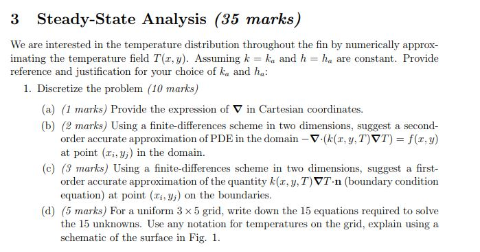 2 Introductiorn For Purposes Of Heat Sink Manufact