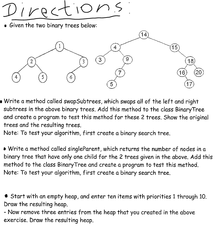 Given the two binary trees below: 15 4 (3 18 16) (20 4 » Write a method called swapSubtrees, which swaps all of the left and