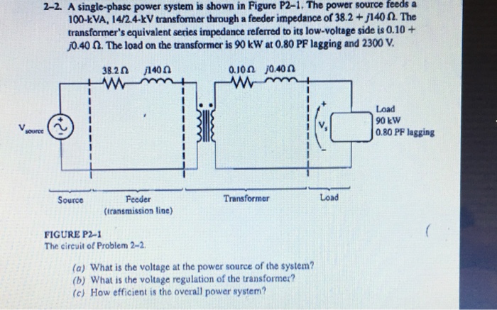 Solved A Single Phase Power System Is Shown In Figure P2