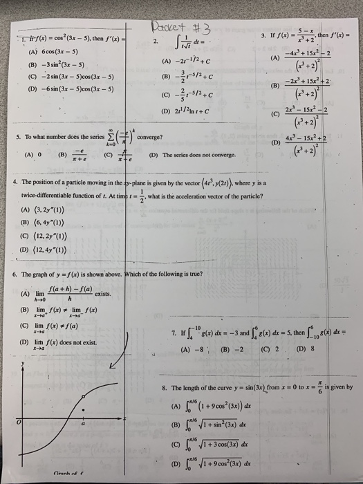 Solved I Am Studying To Take The Ap Calculus Exam In May Chegg Com