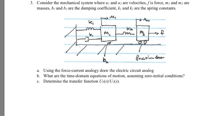 Solved 3 Consider The Mechanical System Where U And U Ar Chegg Com