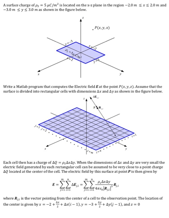 Solved A Surface Charge Of Ps 5 Uc M2 Is Located On The X Chegg Com