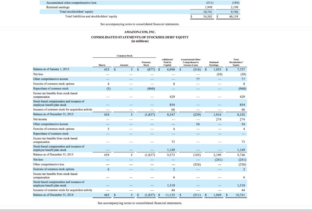 Critical thinking involves image