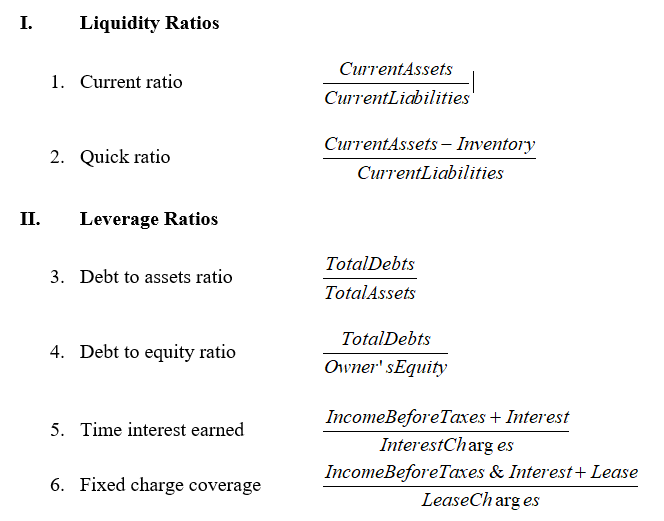 Formula liquidity ratio