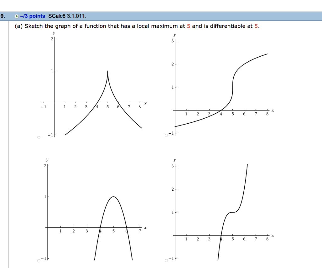 Solved 9 13 Points Scalc8 31011 A Sketch The Graph