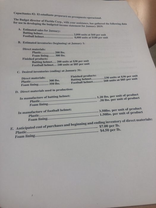 Solved Capacitantes 2 El Estudiante Preparará Un Presup Capacitantes 2 El Estudiante Preparará Un Presupuesto The Budget Director Of Florida Corp