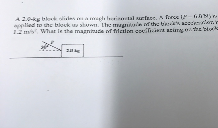 A 2 0 Kg Block Slides On A Rough Horizontal Surface Chegg 