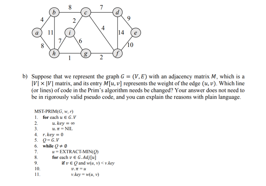 4 10 B Suppose That We Represent The Graph G V E Chegg Com