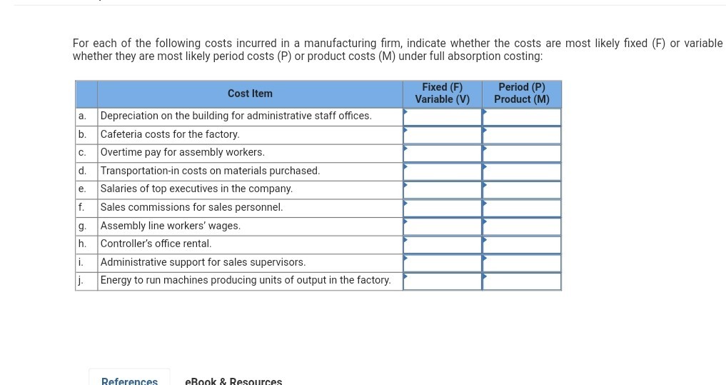 Solved For Each Of The Following Costs Incurred In A Manu