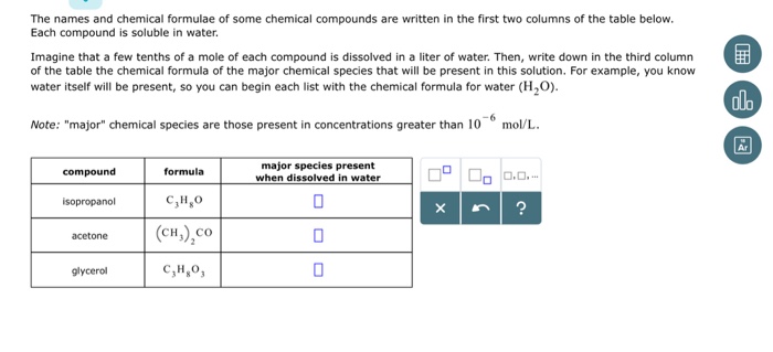 Solved The Names And Chemical Formulae Of Some Chemical | Chegg.com