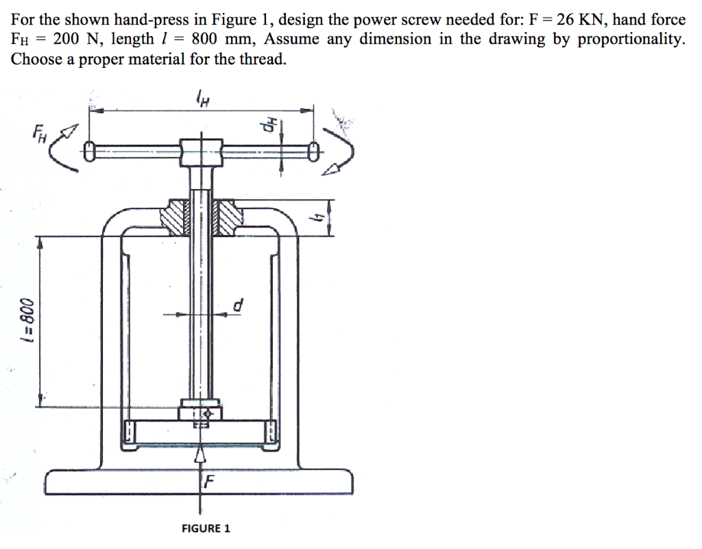 For The Shown Hand Press In Figure 1 Design The P Chegg Com