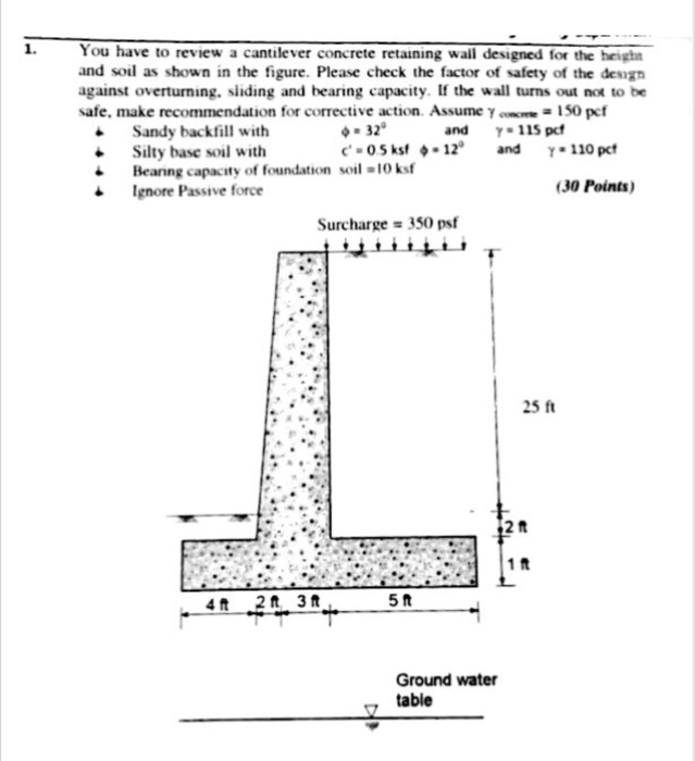 Literature review of cantilever retaining wall image