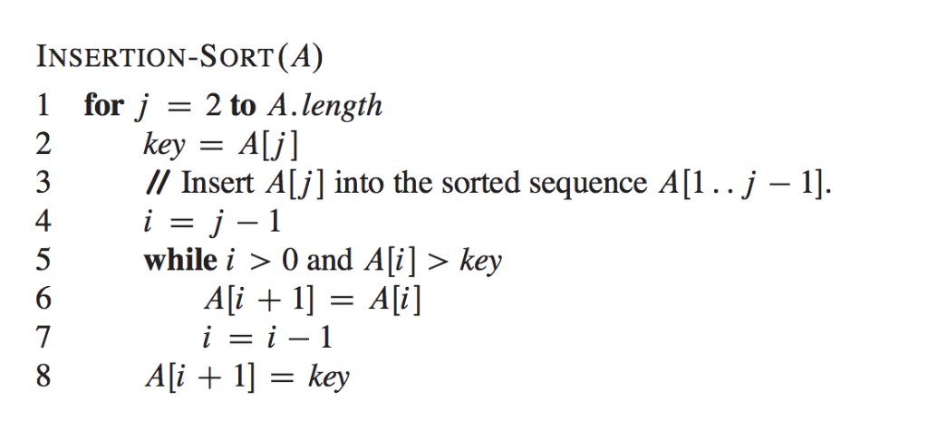 INSERTION-SORT (A) 1 for j2 to A.length 2 3 4. 5 while i > 0 and A[i] > key 2keyAj] И Însert A01 into the sorted sequence A[1