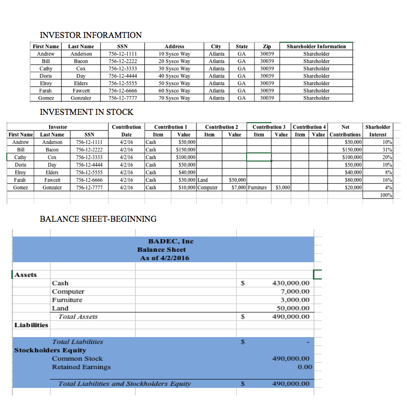 Complete The Form 1120 Template Schedule L That Is Chegg Investor Inforamtion First Name Last Anderson Ssn 756 12 1111