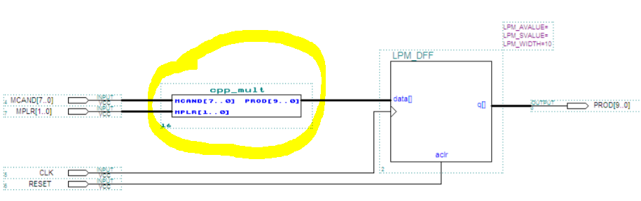 Verilog Hdl On Altera To Do Part 1 Structural Hd Chegg Com