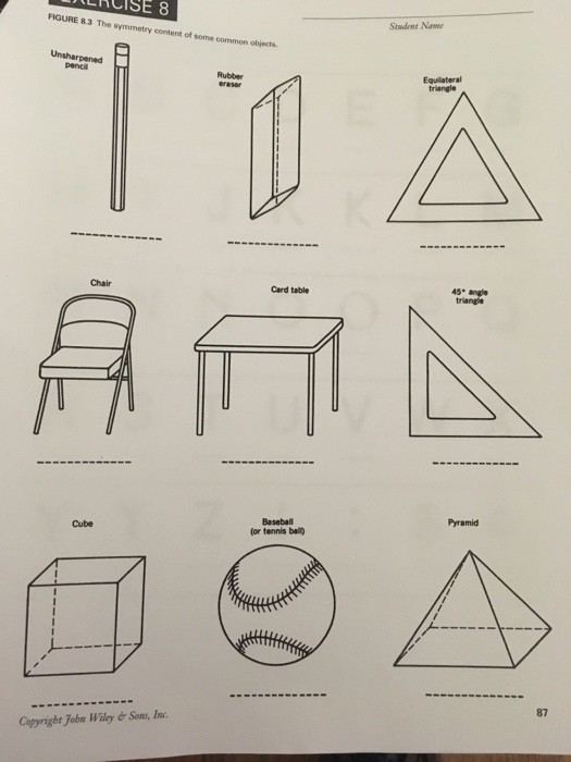 Solved Lhcise 8 Figure 8 3 The Symmetry Content Of Staden