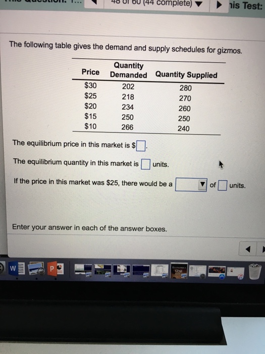 Solved: The Following Table Gives The Demand And Supply Sc ...