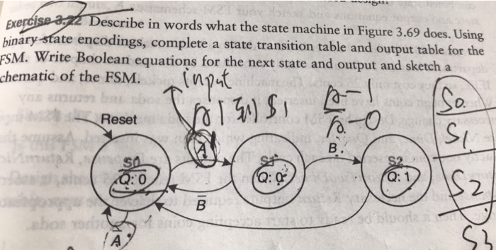 Describe in words what the state machine in Figure 3.69 does. Using nary-state encodings, complete a state transition table a