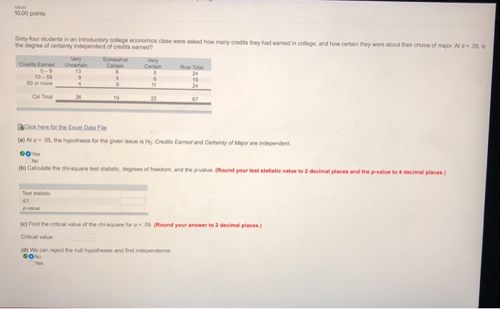 0.00 points Sixty-four students in an introductory college economics cless were asked how many credits they had the degree of certainty independent of credits earned? earned in ollege, and how certain they were about their choice of major At a 05, is Row Total 0-9 10-59 60 or more 13 24 19 24 Col Total 26 67 (a) At α-.05, the hypothesis for the given issue is Ho, cedes Earned ad Certainty of Myor are independent. OOYes No (b) Calculabe the chi-square test statistic, degroes of freedom, and the p-value. (Round your test statistic value to 2 decimal places and the p-value to 4 decimal places) Teat stalistic df p vaiue (c) Find the critcal value of the chi-squaro for α-.05 (Round your answer to 2 decimal places.) Crtical value (d) We can reject the null hypotheses and find independence