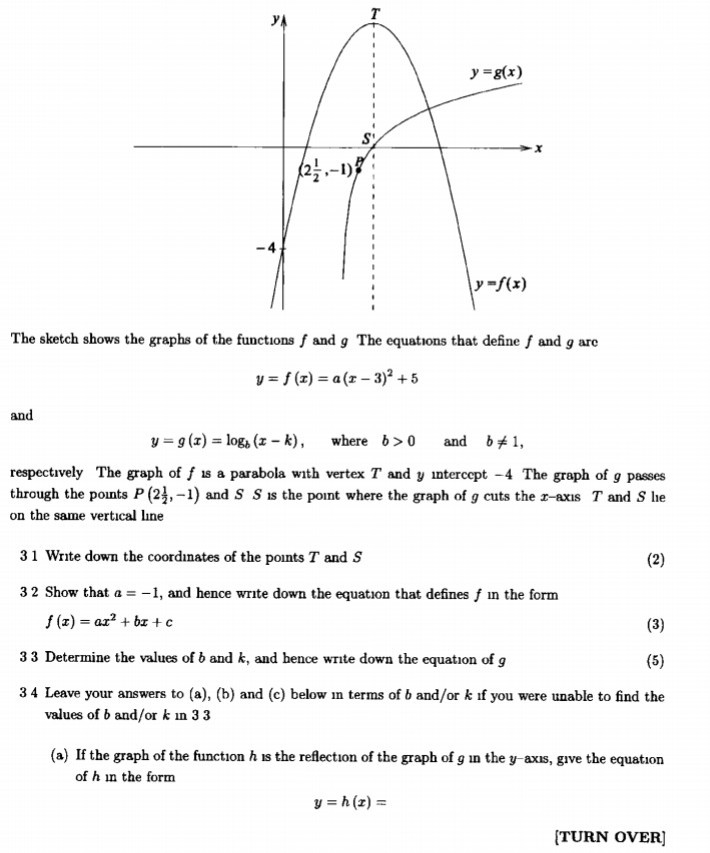 Solved Y 8 X Y F X The Sketch Shows The Graphs Of The F Chegg Com