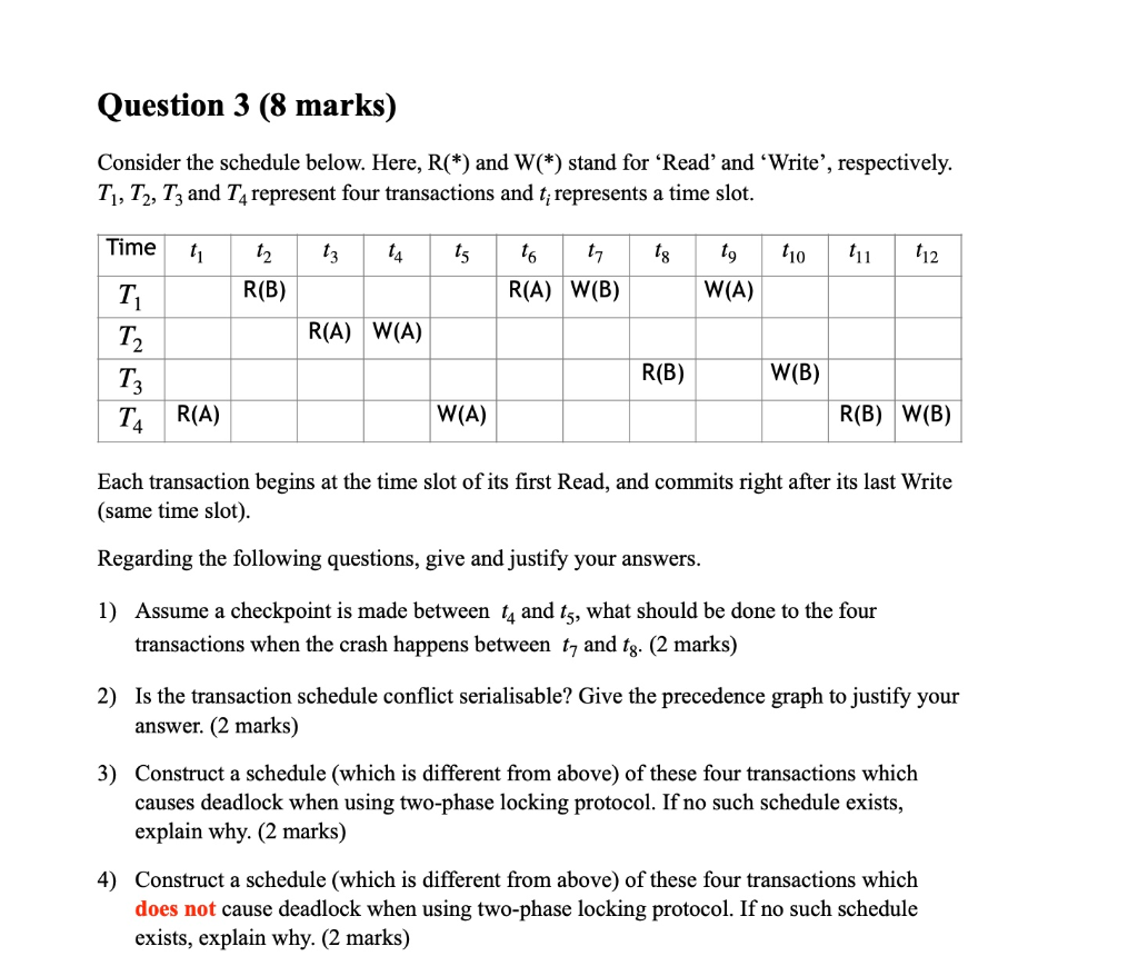 Question 3 (8 marks) Consider the schedule below. Here, R(*) and W(*) stand for Read and Write, respectively. Ti, T2, T3