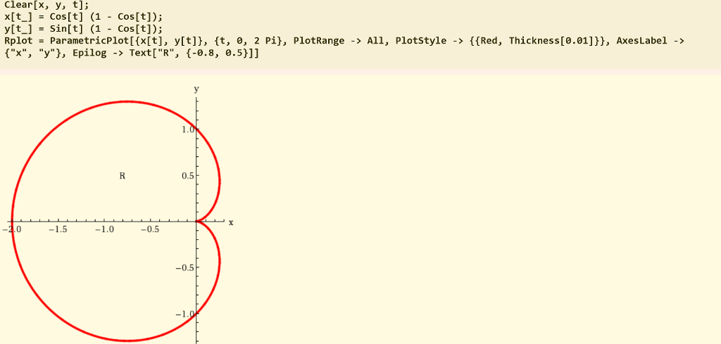 X Sint y cost график. X cos t график. X=cos^2(t) y=sin^2(t) график. Y=sin t +cos t график.