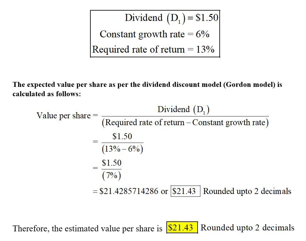 Dividend (D) S1.50 Constant growth rate 6% Required rate of return-1390 The expected value per share as per the dividend disc