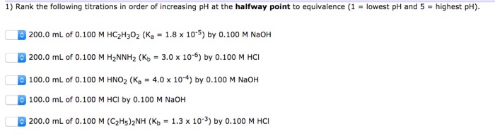 Note! This is the ML Rank Order from Lowest to Highest