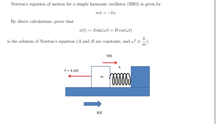 Solved Newton S Equation Of Motion For A Simple Harmonic Chegg Com