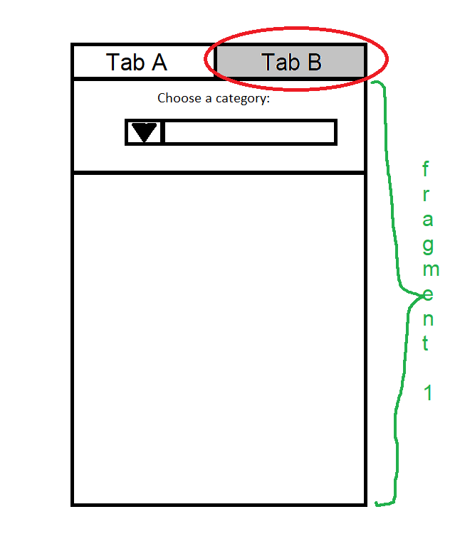 Solved Using Android Studio, create a tab view, which has 
