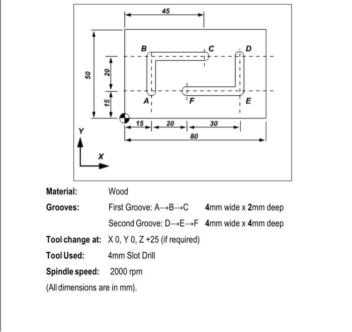 Solved 80 Material Wood First Groove A B C Second Gr Chegg Com